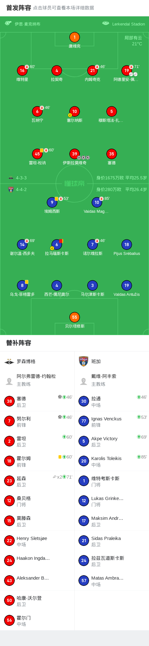 AA, 塞德破门