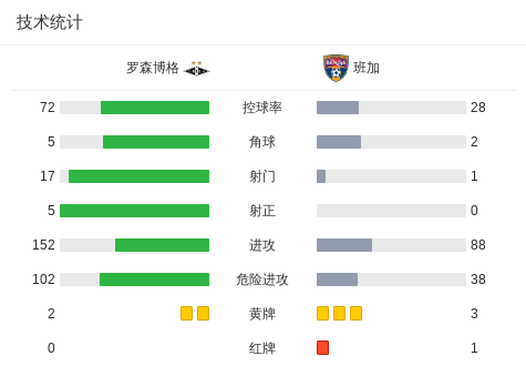 罗森博格球, img