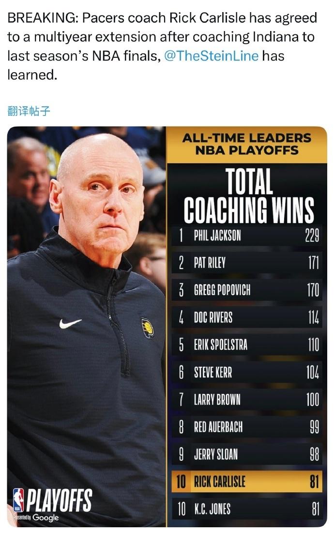 卡莱尔今年, 的执教会是 卡莱尔今年, 的执教会是