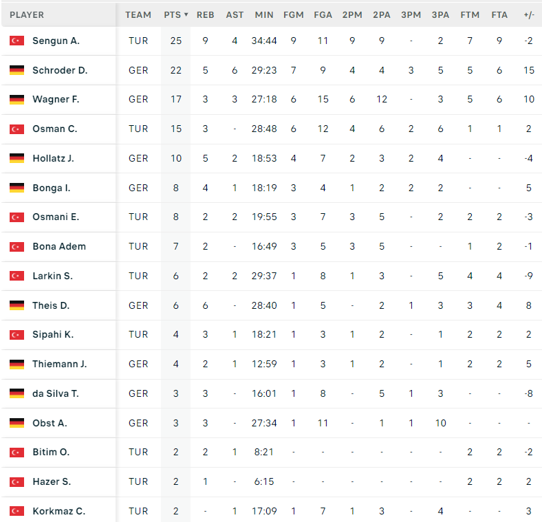 背转身, 火箭说服申, img 背转身, 火箭说服申, img